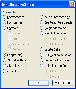 Bereiten Sie das Ausfüllen von Leerzellen vor
