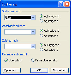 Sortieroptionen für die Altersklassen