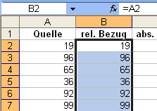 Scheinbar unsortierte Liste 
