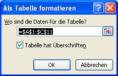 Diesen Datenbereich umfasst Ihre Excel-Tabelle