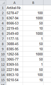 Die Daten aus Ihrer Excel-Tabelle sind voneinander getrennt wie gewünscht