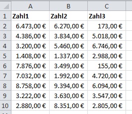 Geschäftszahlen in einer Excel-Tabelle