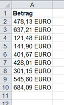 So steht der Text EURO hinter jeder Zahl