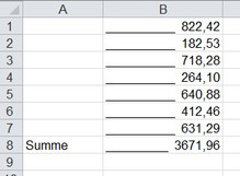 Den einzelnen Excel-Zahlen wird ein waagerechter Strich vorangestellt