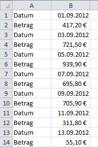 Zwei Zeilen pro Datensatz sind schwierig auszuwerten
